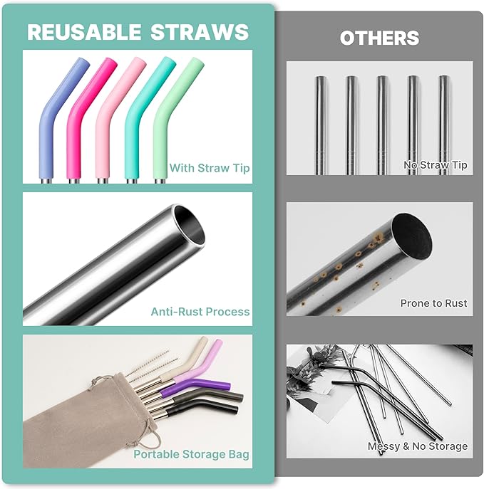 Stainless Steel Straw for 30 oz YETI Tumbler, 9.5in Metal Straight Straws Reusable with Silicone Tip for Milk, Juice, Cola, Coffee- 2 Cleaning Brushes & 1 Portable Bag