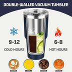 30 oz Tumbler with Lids and Straws, Stainless Steel Insulated Coffee Tumbler, Double Wall Vacuum Insulated Travel Mug Cup, Leakproof Thermal Coffee Cup for Hot and Cold Drinks (Navy Blue)