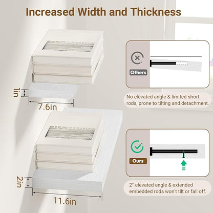 24 Inch Floating Shelves, 12 Inch Deep Floating Shelves - Image 3