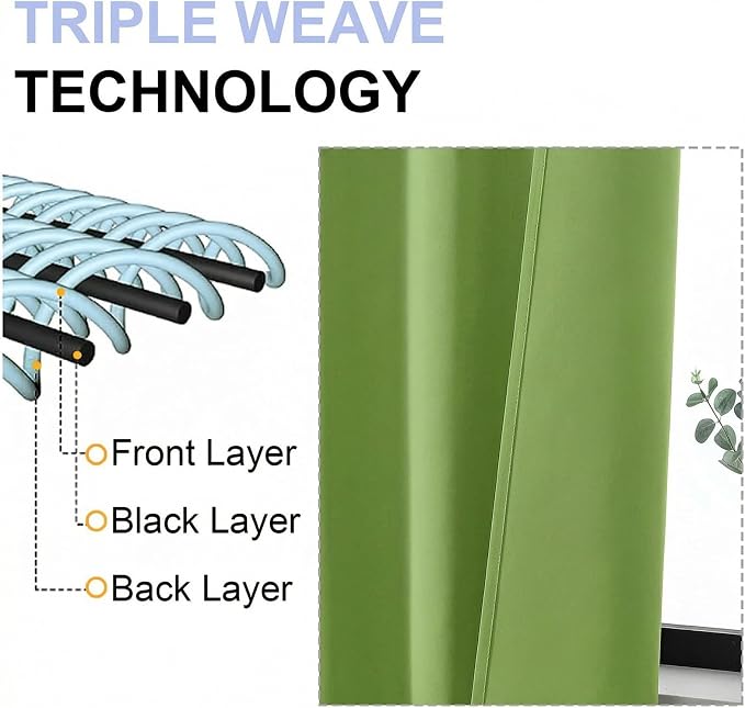 Simplebrand Ava Lime Blackout Curtains - Image 5