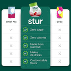 Stur Liquid Water Enhancer | Black Cherry | Naturally Sweetened | High in Vitamin C & Antioxidants | Sugar Free | Zero Calories | Keto | Vegan | 5 Bottles, Makes 120 Drinks