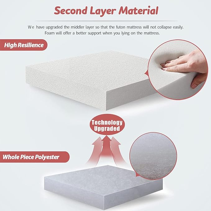 MAXYOYO Bohemian Retro Floor Mattress Vintage Floral Japanese Futon Mattress - Image 8