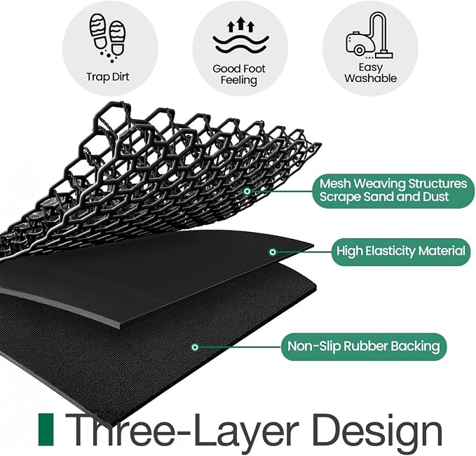 LUMI Outside Welcome Door Mat 24x36, Non-Slip Durable Rubber Easy Clean | Bee - Image 5