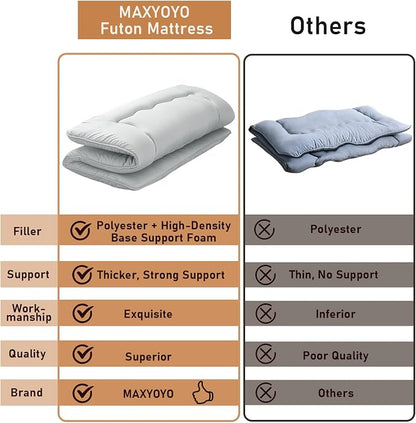 MAXYOYO Japanese Floor Mattress Futon Mattress, Thicken Futon Roll Up Guest - Image 2