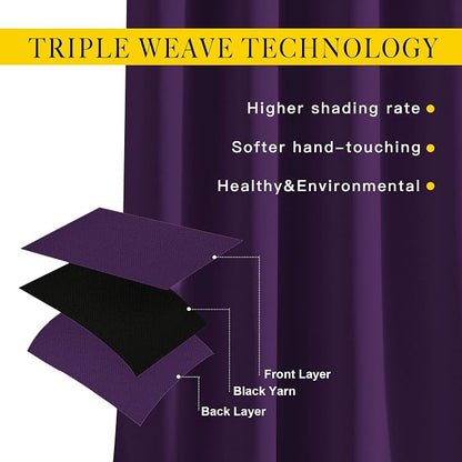 NICETOWN Blackout Curtains Drapery Panels - Image 4