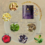 Luna Lullaby Sleep Tea, Organic Loose Leaf Herbal Tea – Calming, Relaxing Bedtime Tea – Chamomile, Valerian Root, Peppermint – 4 oz Resealable Bag (Makes 50 Cups) – The Elegant Elephant