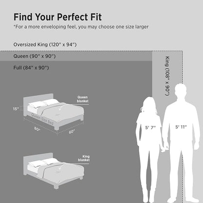 Bedsure GentleSoft 100% Cotton Blanket King Size - Image 6