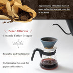 Ceramic Reusable Coffee Filter Dripper Paperless Sustinable Mt. Fuji Made in Japan (Purple)