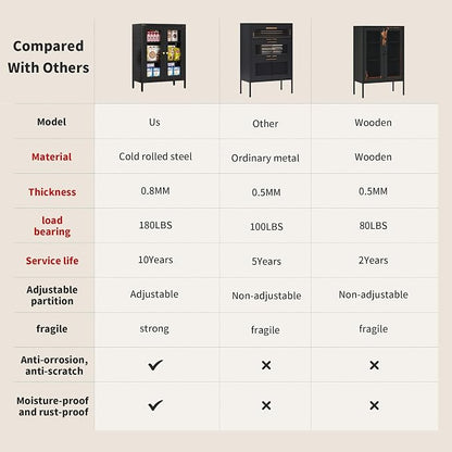 Metal Bathroom Glass Cabinet - Image 3