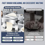 Electric Dough Roller Sheeter, Table Top Pizza Dough Press Mahcine, Commercial Press Machine,Pastry Sheeter Maker for Baking, For Making Pastries, Croissants, Pies,Cookies, Pizzas, Etc.