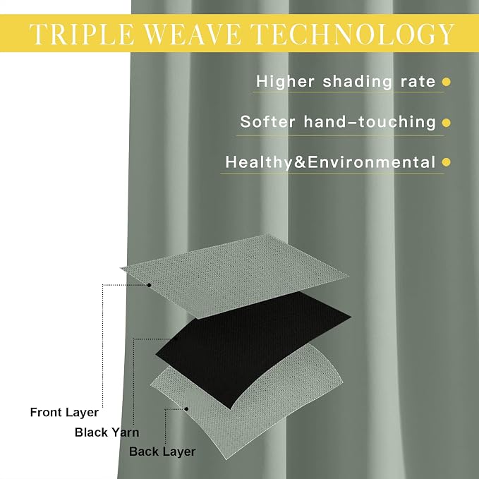 NICETOWN Sage Green Blackout Curtains - Image 4