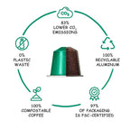 CARRARO 1927 Intenso - 100 Aluminum Coffee Pods Compatible with Nespresso Original line - Intensity 10/14, Dark Roast Coffee Capsules Made in Italy