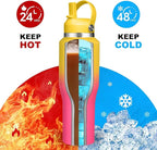SENDESTAR 40oz Stainless Steel Water Bottle(Cold for 48 Hrs, Hot for 24 Hrs),Double Wall Vacuum Insulated Bottle with Straw Lid, Spout Lid and Flex Cap, Fit in Any Car Cup Holder