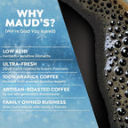 Maud's Holiday Blend Coffee Pods Variety Pack, 42 ct, 6 Assorted Flavors, Medium Roast Coffee in Recyclable Single Serve Pods – 100% Arabica Coffee, Compatible with Keurig K Cups Maker