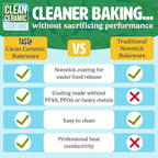 Tasty Clean Ceramic Square Cake Pans Set, 2-Pack of 9-Inch Cake Pans, Durable Aluminized Steel for Professional Results, Clean Ceramic Nonstick Coating, Oven Safe to 425°F, Dishwasher Safe, Aqua