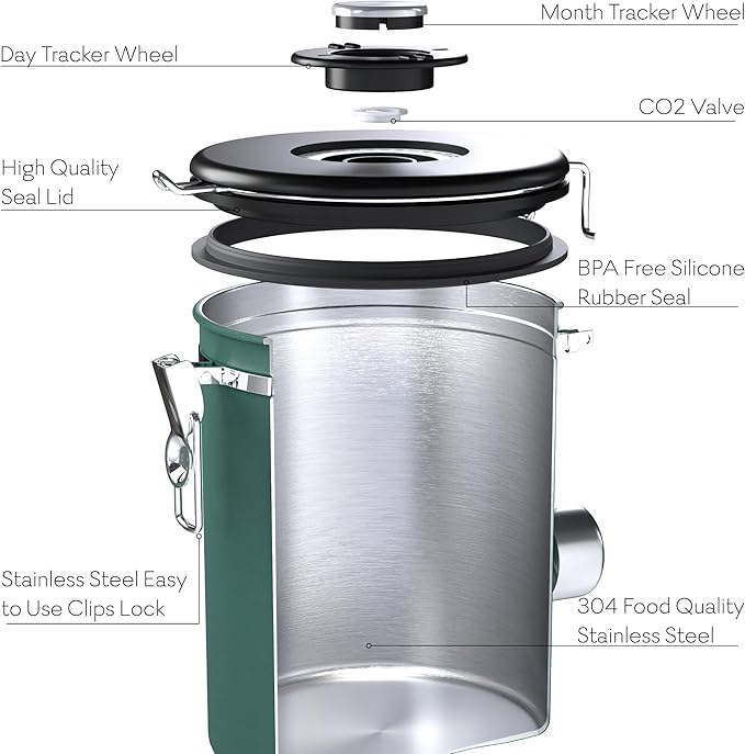 38oz / 22oz Coffee Canister – Airtight Stainless Steel Storage Container with Date Tracker & Scoop, Sealed Jar for Grounds, Beans, Tea, Flour, Cereal, and Sugar (Green Vibes, 22OZ)