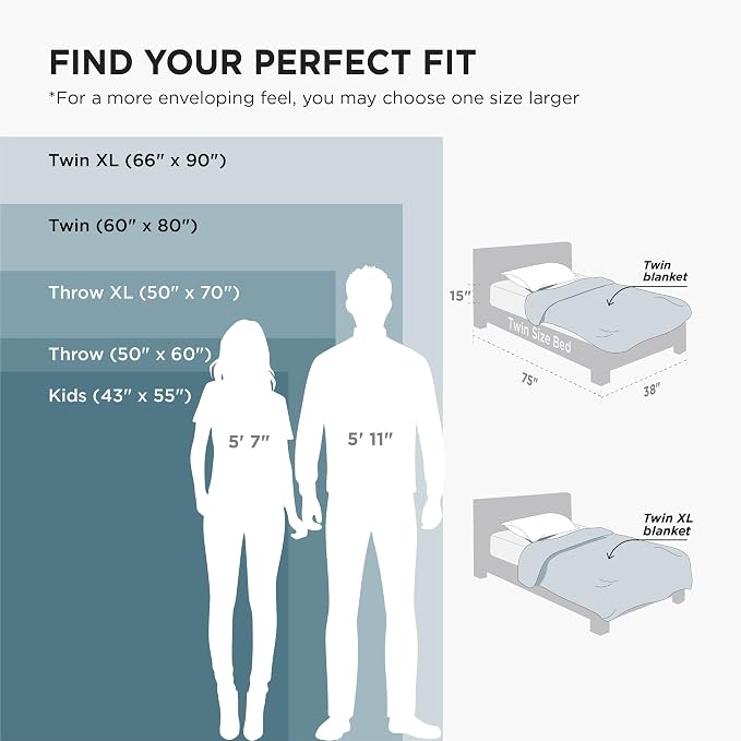 Bedsure GentleSoft Fleece Blanket Twin Size Teal - Image 4