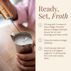 Premium Frother, High-Powered Handheld Whisker, Stainless Steel Mini-Blender for Homemade Lattes & Cappuccinos, Battery Operated Premium Frother, One Piece