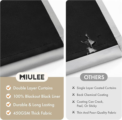 MIULEE Light Grey 40x84 Inch 100% Blackout Curtains - Image 4