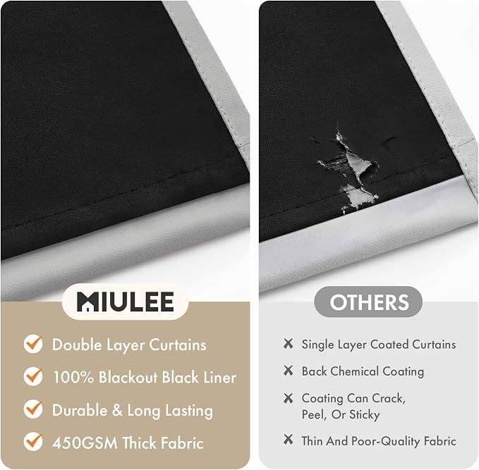 MIULEE Light Grey 90 Inch 100% Blackout Curtains - Image 4