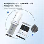 GLACIER FRESH Water Pitcher Filter Replacement for LS Home Dispenser and Pitcher Systems, Reduces Chlorine Taste and Odor, 1 Membrane Micro Filter and 1 Activated Carbon + Ion Exchange Filter