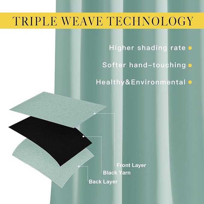 NICETOWN Aqua Blue Bedroom Curtains 72 inches Long, Grommet Blackout Thermal - Image 4