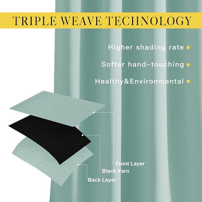 NICETOWN Aqua Blue Bedroom Curtains 72 inches Long, Grommet Blackout Thermal - Image 4