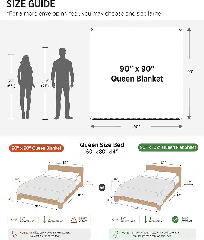 Bedsure GentleSoft Blankets Queen Size - Image 7