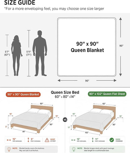 Bedsure GentleSoft Blankets Queen Size - Image 7
