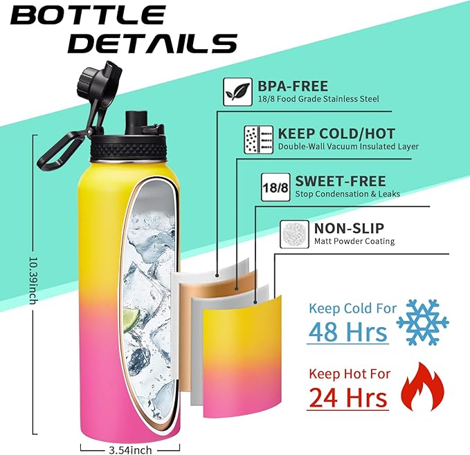 40OZ Insulated Stainless-Steel Water Bottle - Reusable Metal Water Bottles with Straw & Spout Lids, Paracord Handle & Carrier Pouch, Leakproof Workout Water Flask for Women Men