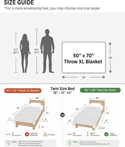 Bedsure GentleSoft Throw Blanket - Image 7