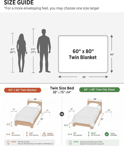 Bedsure GentleSoft Twin Blanket - Image 7