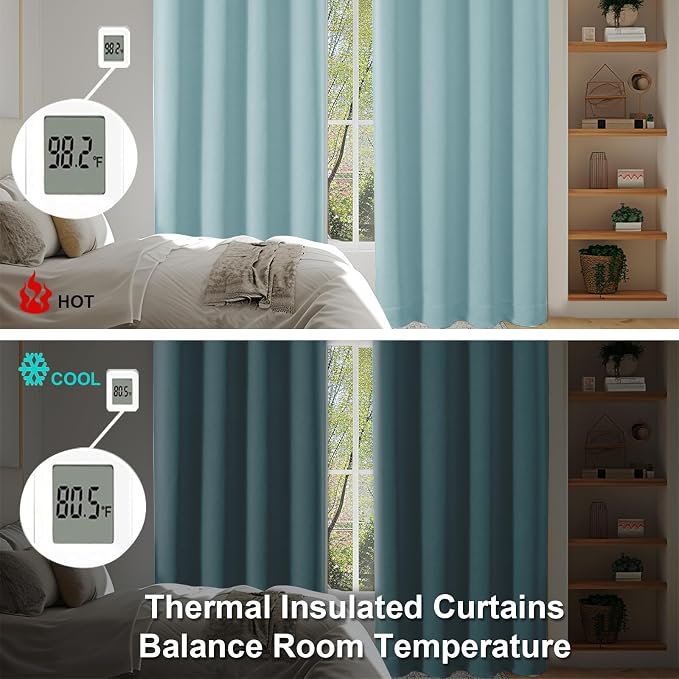Simplebrand Ava Aqua Short 36 Inches Blackout Curtain 2 Panels Set, Half Window - Image 6