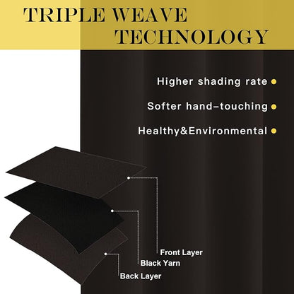 NICETOWN Blackout Drapery Curtain Panel 90 inches Long - Image 3
