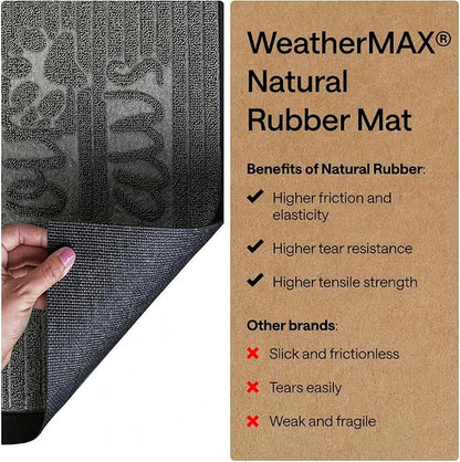 GORILLA GRIP 100% Waterproof All-Season WeatherMAX Doormat, US Designed Natural - Image 6