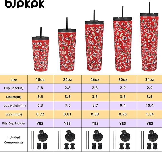 BJPKPK 30oz Tumbler With lid And Straw Stainless Steel Travel Coffee Mug Insulated Tumblers Cups,Passionate Red