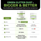 Bulk (20g) Luster Dust Edible Cake Decorations, Edible Luster Dust for Cakes, Light Green Edible Luster Dust for Cupcake Decorations, Cake Drip, Edible Paint, Light Green Edible Shimmer Dust for Drinks