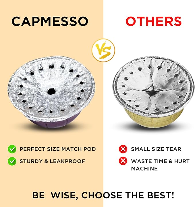 CAPMESSO Aluminum Foils Lids for Vertuo Reusable Pods,Compatible for Refillable Vertuo Pods, 100pcs Coffee Pods Foil Seals Covers(100/package)