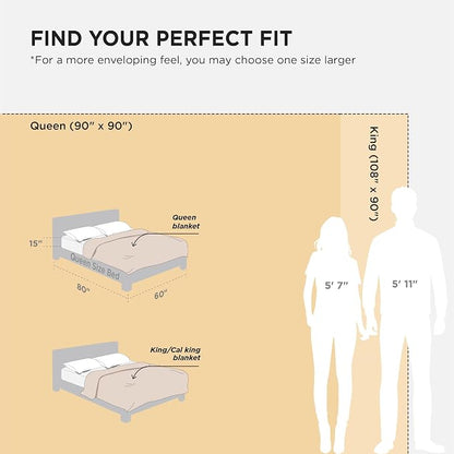 Bedsure GentleSoft Fleece Blankets Queen Size Camel - Image 3
