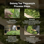 iTeaworld Tieguanyin-Green Oolong tea loose leaf - Natural Orchid Fragrance Authentic Fujian Anxi Tieguanyin 100g - Whole Tea leaves Oolong Tea for Health with 20 Empty Tea Bags, 3.5oz