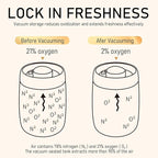 Coffee Vacuum Container Mason Jars: Food Coffee Bean Storage Containers with Lids Airtight, Plastic Wide Mouth Mason Jars Vacuum Sealer, Manual Vacuum Extraction Sealed Tank, 800ml