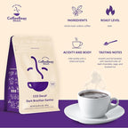 Coffee Bean Direct CO2 Decaf Dark Brazilian Santos, Whole Bean Coffee, Dark Roast, 1 Pound Bag (Pack of 1)