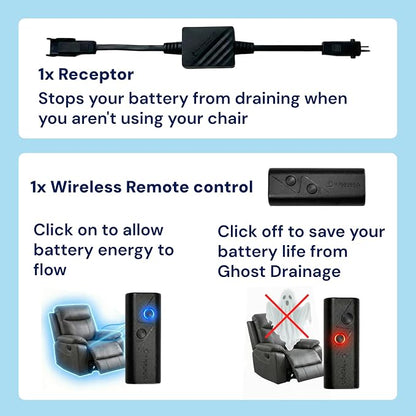 Blue Cactus Recliner Battery Life Extender Kit - Image 4