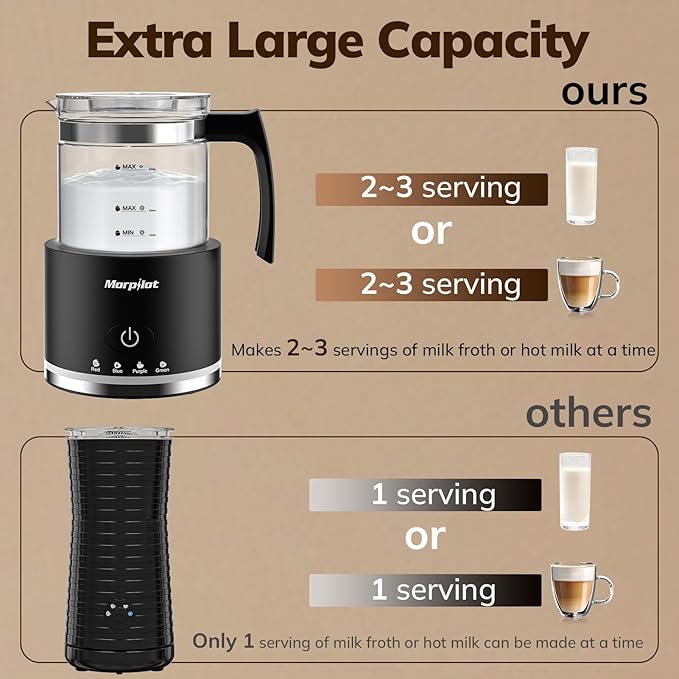 Electric Milk Frother and Steamer, 16.9oz/500ml Milk Steamer and Frother for Latte, Dishwasher Safe, BPA Free, 4 Functions, Enjoy Perfect Milk Froth in 2 Min - Black