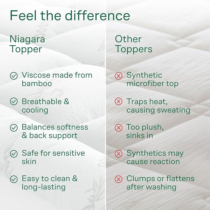 Niagara Sleep Solution Ultra Soft Full XL Size Mattress Topper - Image 7