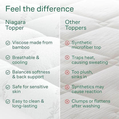 Niagara Sleep Solution Ultra Soft Full Size Mattress Topper - Image 7