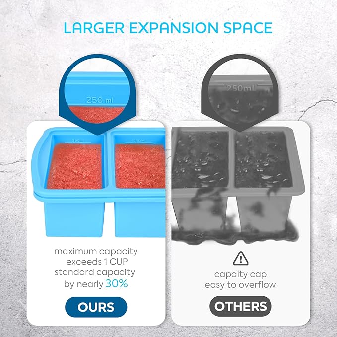 Silicone Freezer Trays with Lid,1-cup Soup Freezer Container large Ice Cube Molds with Reinforced Steel Ring Top for freezing Soup Sauce Broth Leftovers oven Dishwasher -Safe(2-Pack)