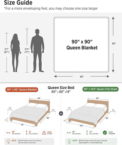 Bedsure GentleSoft Blankets Queen Size - Image 8