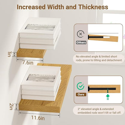 24 Inch Floating Shelves, 12 Inch Deep Floating Shelves - Image 3
