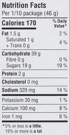 Betty Crocker, SuperMoist White Cake Mix, 461g/16.3oz.